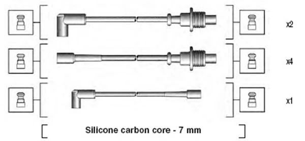 Ignition Cable Kit